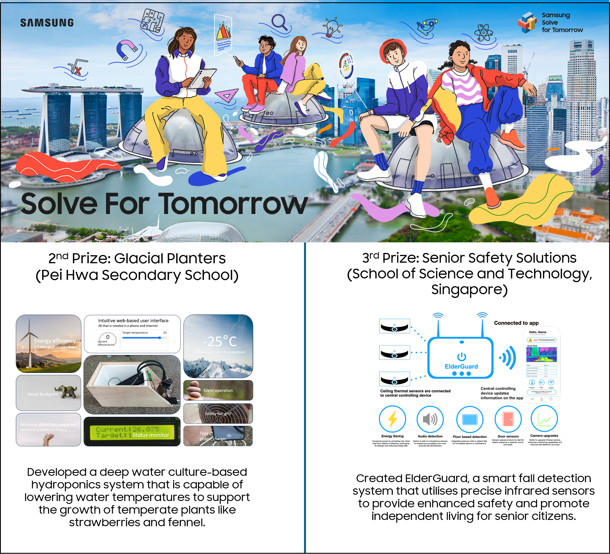 Teams Glacier Planters and Senior Safety Solutions impressed the judges with their inventiveness, outstanding application of technology, and their solutions’ potential to bring positive change to our community and environment.